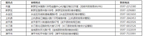 咨詢電話
