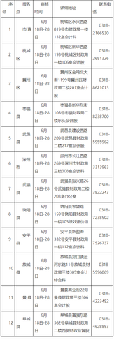 聯(lián)系方式