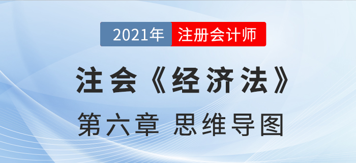 2021年CPA《經(jīng)濟(jì)法》第六章思維導(dǎo)圖
