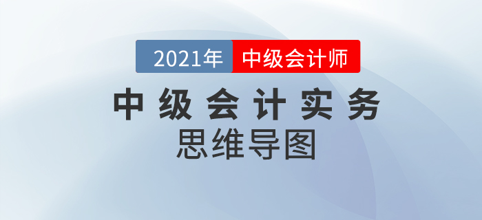 2021年中級(jí)會(huì)計(jì)實(shí)務(wù)第四章無(wú)形資產(chǎn)思維導(dǎo)圖已更新