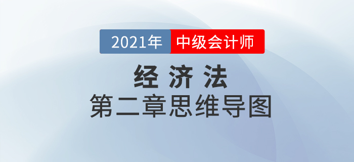 2021年中級會計(jì)《經(jīng)濟(jì)法》第二章思維導(dǎo)圖，速看！
