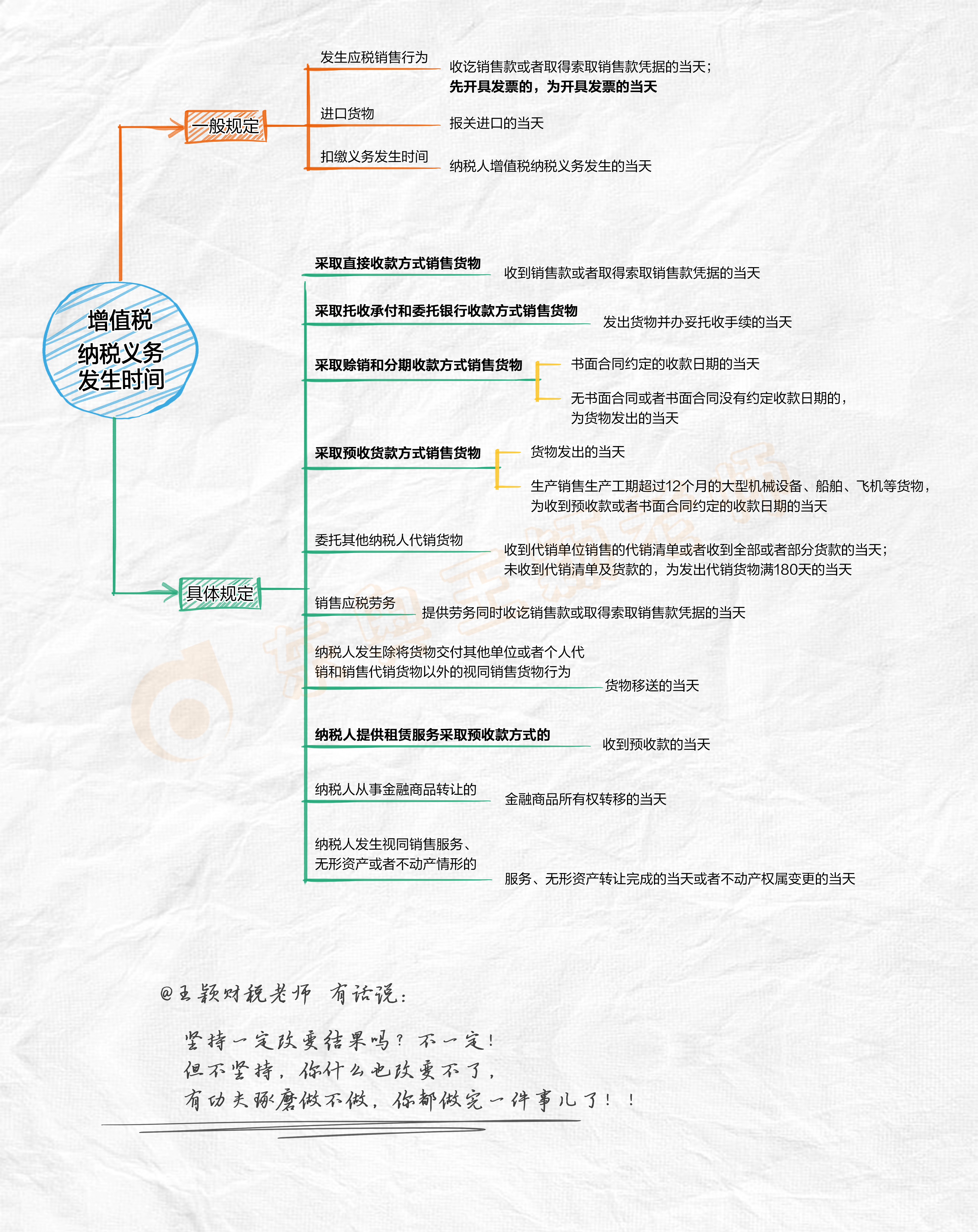 王穎老師5