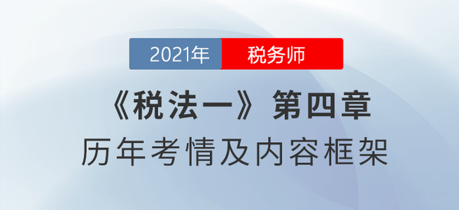 《稅法一》思維導(dǎo)圖：第四章 城市維護(hù)建設(shè)稅、教育費(fèi)附加與地方教育附加