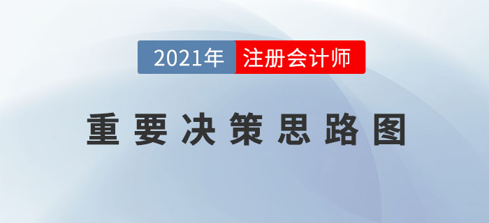 凌紫綺老師總結(jié)注會(huì)審計(jì)重要決策思路圖，快快收藏！