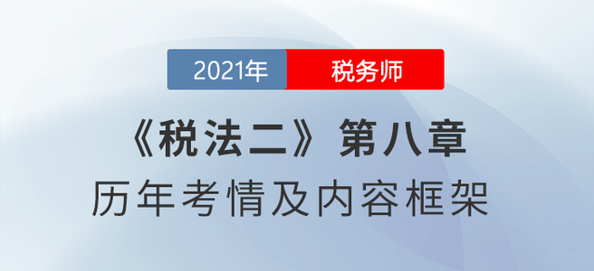 《稅法二》思維導圖：第八章 城鎮(zhèn)土地使用稅