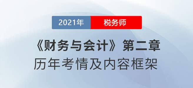 《財(cái)務(wù)與會(huì)計(jì)》思維導(dǎo)圖：第二章 財(cái)務(wù)預(yù)測(cè)和財(cái)務(wù)預(yù)算 