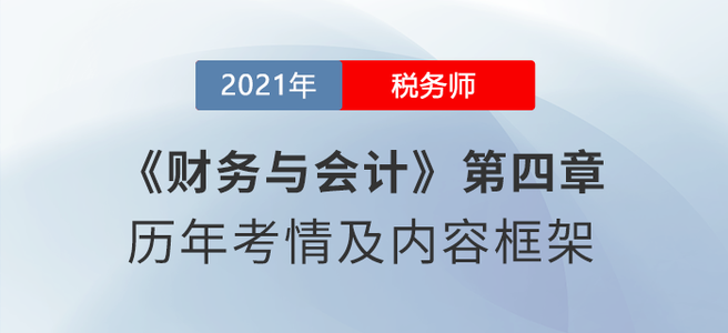 《財(cái)務(wù)與會(huì)計(jì)》思維導(dǎo)圖：第四章 投資管理