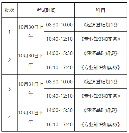 中級經濟師考試時間2021