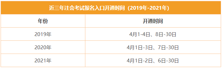 近三年注會報(bào)名入口開通時間