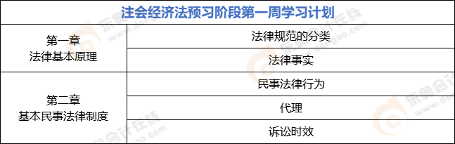 注會經(jīng)濟法第一周學(xué)習(xí)計劃表