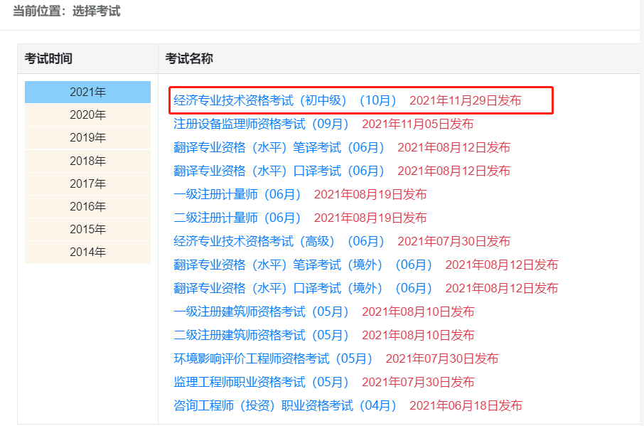中級(jí)經(jīng)濟(jì)師成績(jī)查詢(xún)2021年
