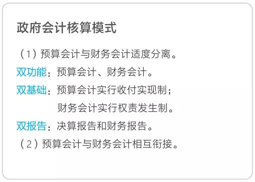政府會計(jì)核算模式