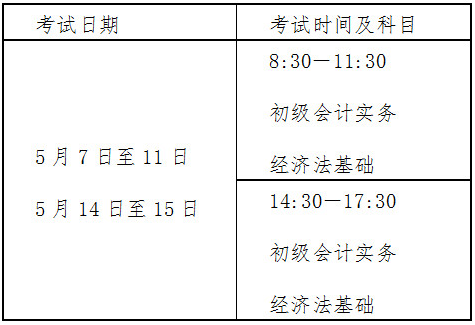 2022年北京市高級會計師考試考務(wù)信息公布