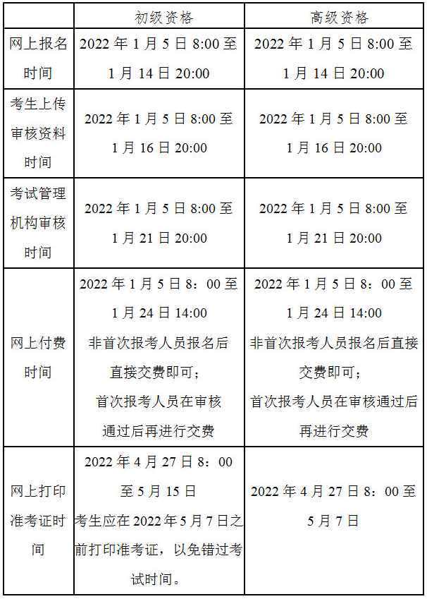 2022年北京市高級會計師考試考務(wù)信息公布