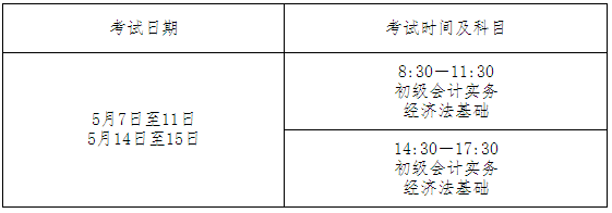 2022年度高級會計湖南考區(qū)考試公告