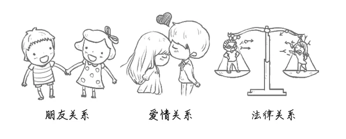 法律關(guān)系到底是什么關(guān)系？