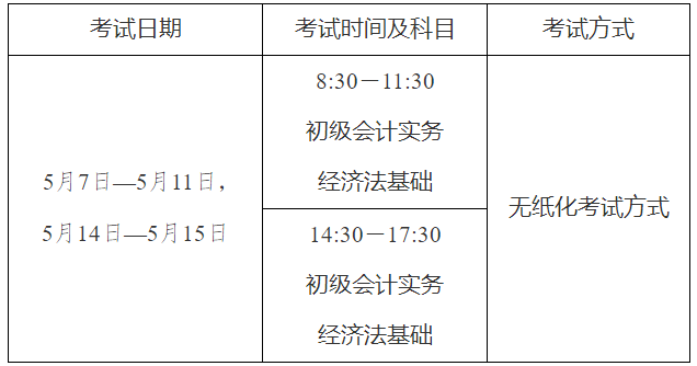 2022年天津市高級(jí)會(huì)計(jì)師考試考務(wù)信息公布