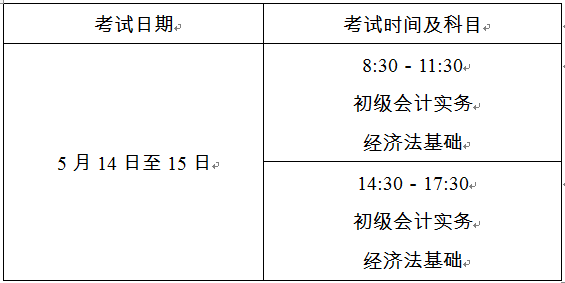 初級(jí)會(huì)計(jì)考試時(shí)間