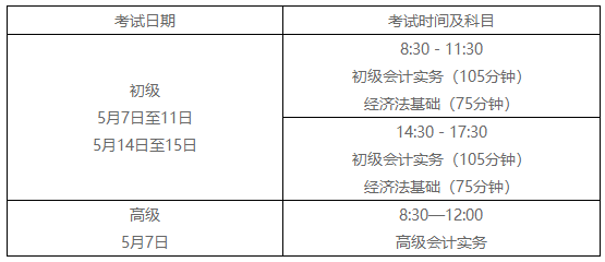 2022年高級(jí)會(huì)計(jì)資格考試安徽考區(qū)考務(wù)通知