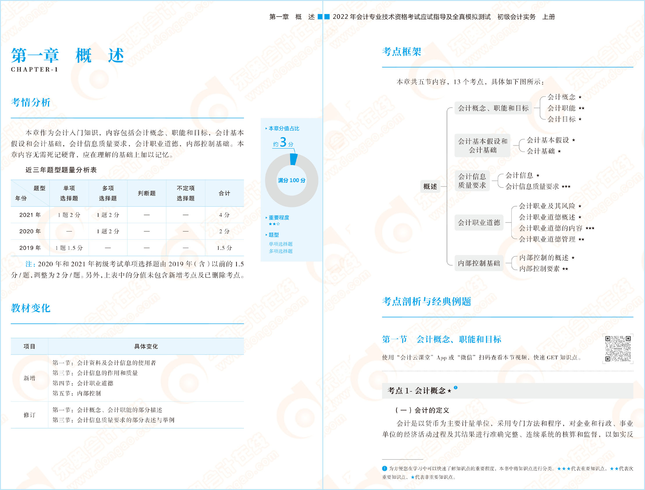 初級會計實務(wù)輕一試讀