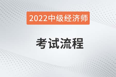 2022年中級經(jīng)濟(jì)師考試流程是什么