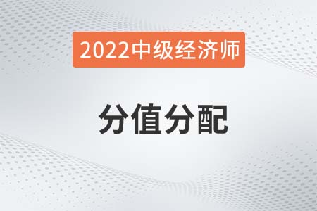 2022年中級(jí)經(jīng)濟(jì)師分值怎么分配
