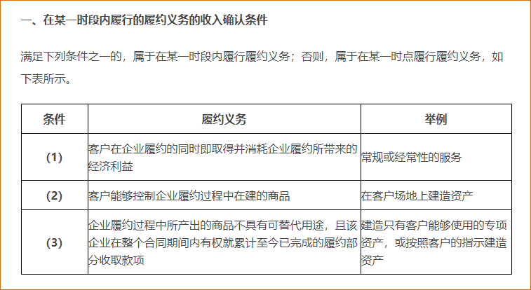在某一時段履行履約義務(wù)確認收入