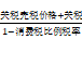初級(jí)會(huì)計(jì)消費(fèi)稅比例