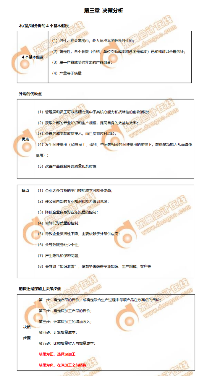 高分秘籍！2022年CMA考前P2第三章必背知識(shí)點(diǎn)匯總