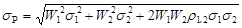兩項資產(chǎn)組合的收益率的標準差