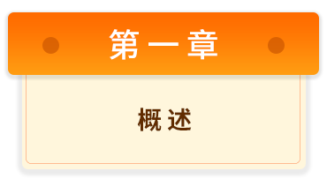 初級會計實務(wù)1