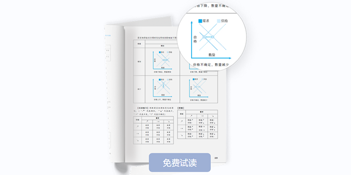 cma圖書(shū)升級(jí)2