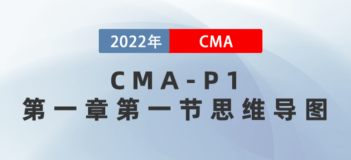 2022年CMA《財(cái)務(wù)規(guī)劃、績(jī)效與分析》第一章第一節(jié)思維導(dǎo)圖