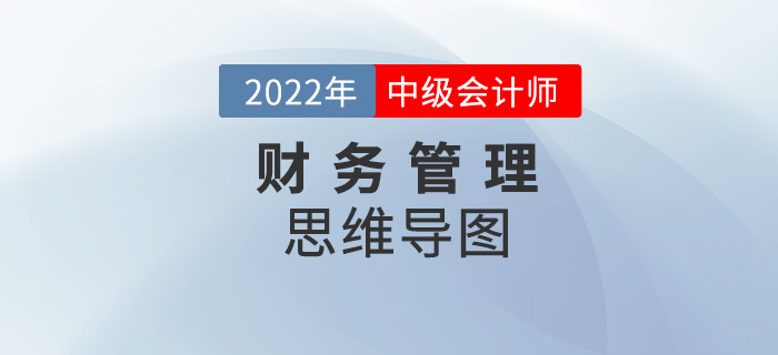 2022年中級會計(jì)財(cái)務(wù)管理思維導(dǎo)圖及測試題—第二章財(cái)務(wù)管理基礎(chǔ)