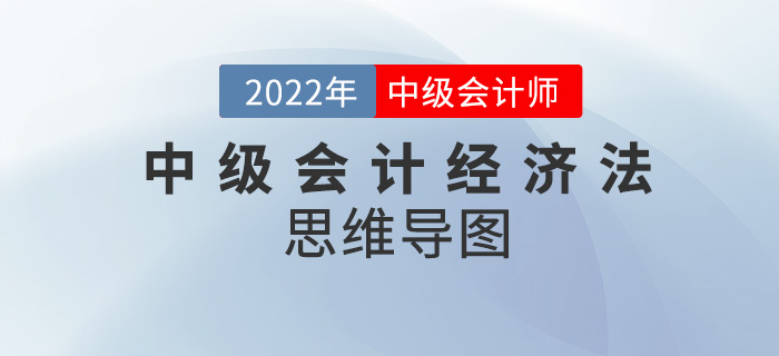2022年中級會計經濟法思維導圖及測試題——第一章總論