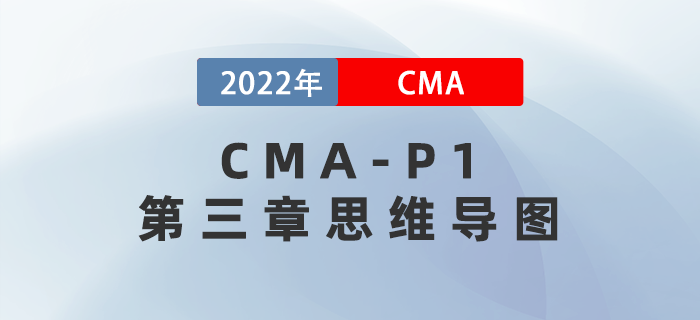2022年CMA《財務(wù)規(guī)劃、績效與分析》第三章思維導(dǎo)圖