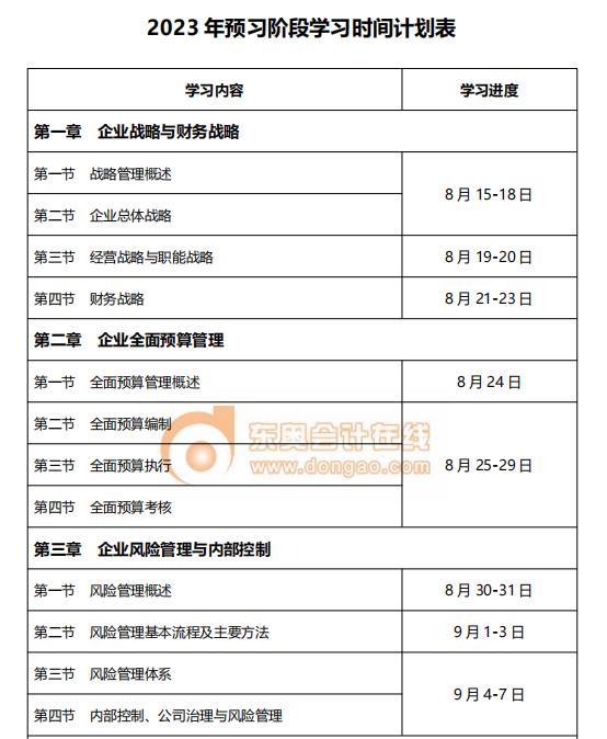 學(xué)習(xí)計劃