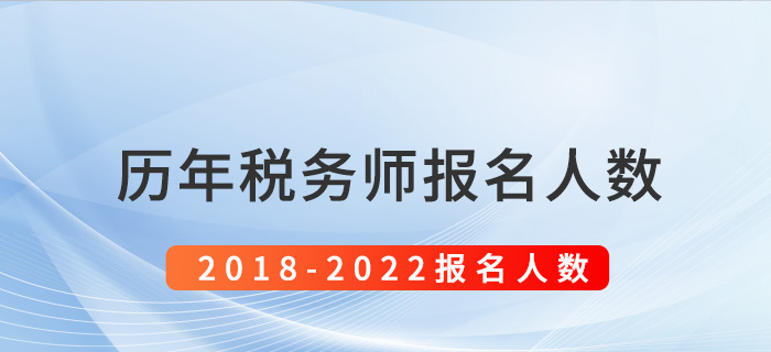 2018-2022年稅務師考試報名人數盤點