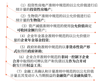 公允價(jià)值