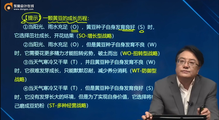 用簡(jiǎn)明舉例切入，記憶生澀知識(shí)點(diǎn)