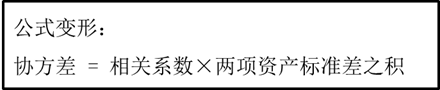 相關(guān)系數(shù)