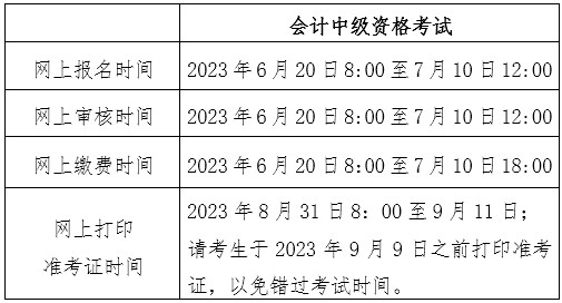 中級會計(jì)時(shí)間安排