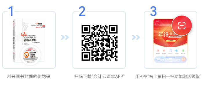 初級會計(jì)圖書掃碼同步題庫