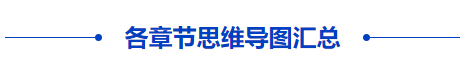 中級(jí)會(huì)計(jì)財(cái)管思維導(dǎo)圖匯總