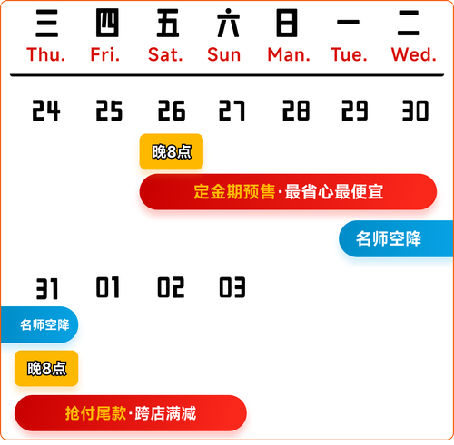 時(shí)間軸