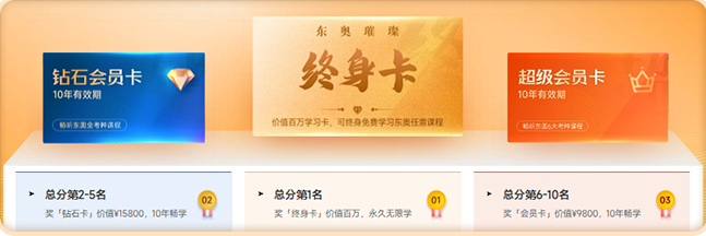 初級會計報分