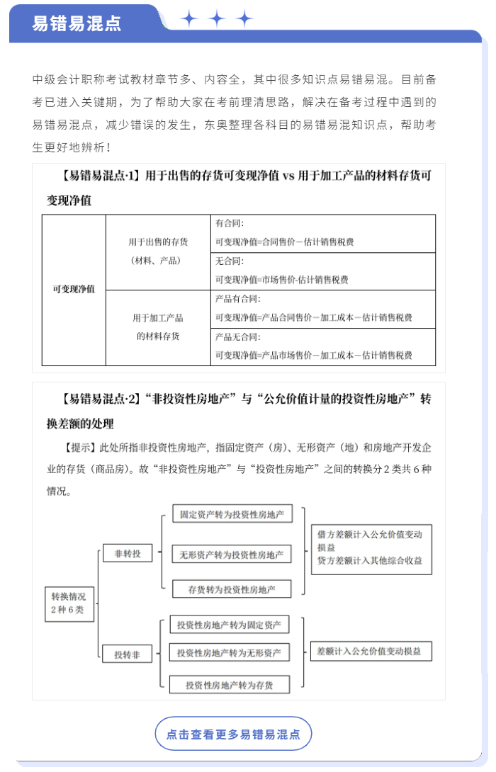 中級(jí)會(huì)計(jì)易錯(cuò)易混點(diǎn)