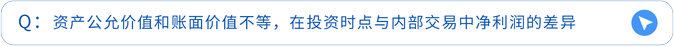 資產(chǎn)公允價(jià)值和賬面價(jià)值不等，在投資時(shí)點(diǎn)與內(nèi)部交易中凈利潤(rùn)的差異