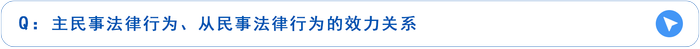 主、從民事法律行為的效力關(guān)系