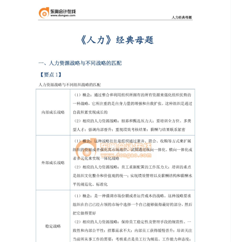 經(jīng)典必刷：23年中級經(jīng)濟(jì)師《人力資源》母題篇！